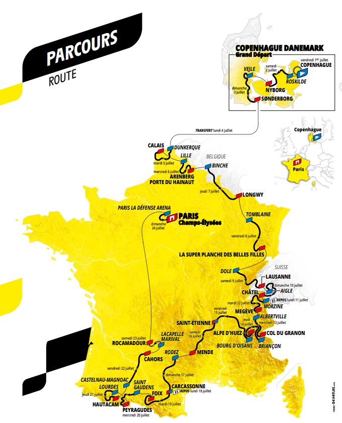 Etape 8 Juillet 2022 Tour De France Tour de France 2022 – Etape 8 – The Big Gear